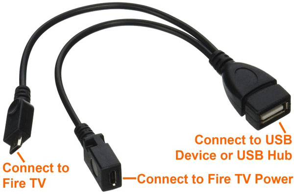 Amazon Fire TV and Stick 2 USB Cable