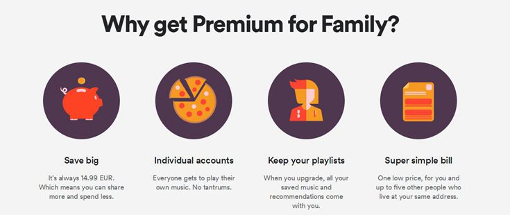 How to Share Spotify Premium with Your Family