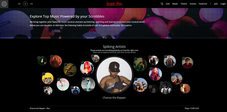 Home Page of Last.fm