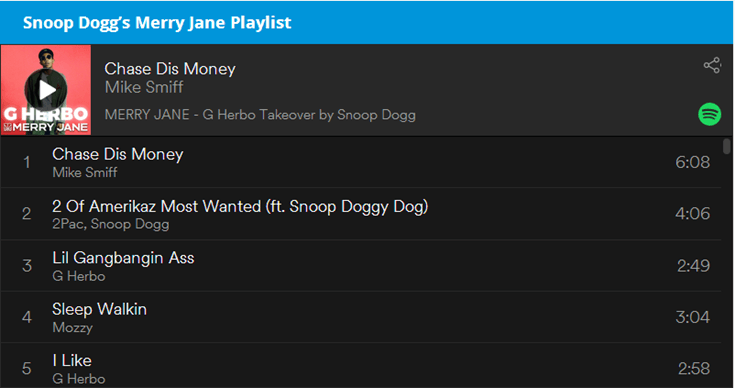 Snoop Dogg's Merry Jane Playlist