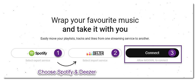 Spotify to Deezer on Mooval