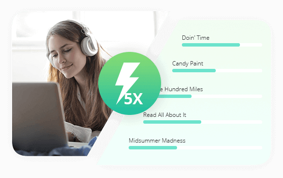 tunefab spotify music converter review