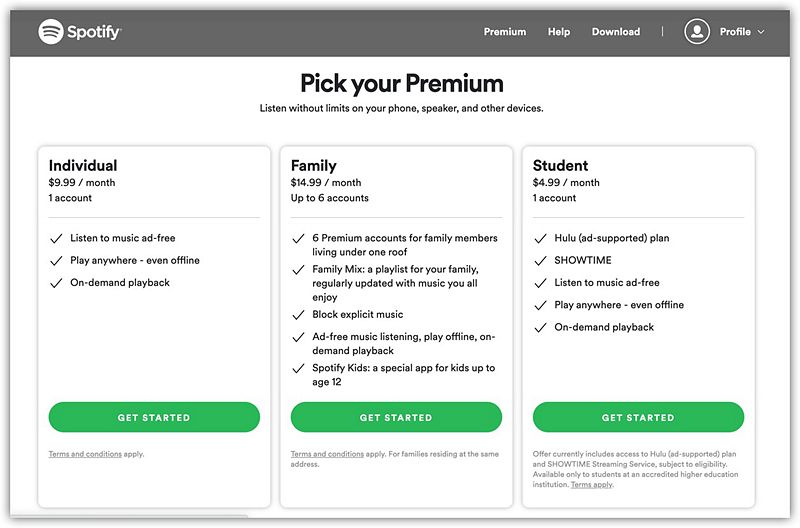 Spotify vs Apple Music Pricing