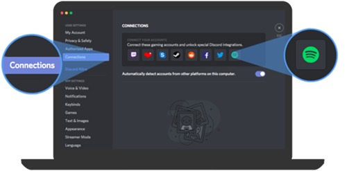 如何使用discord Bot收听spotify音乐