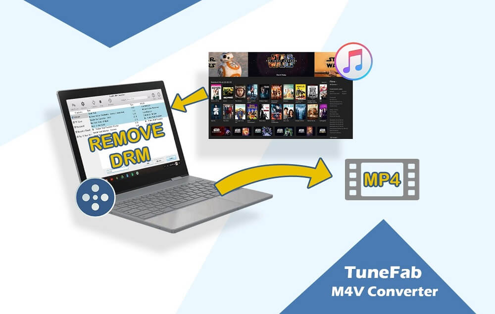 tunefab m4v converter crack