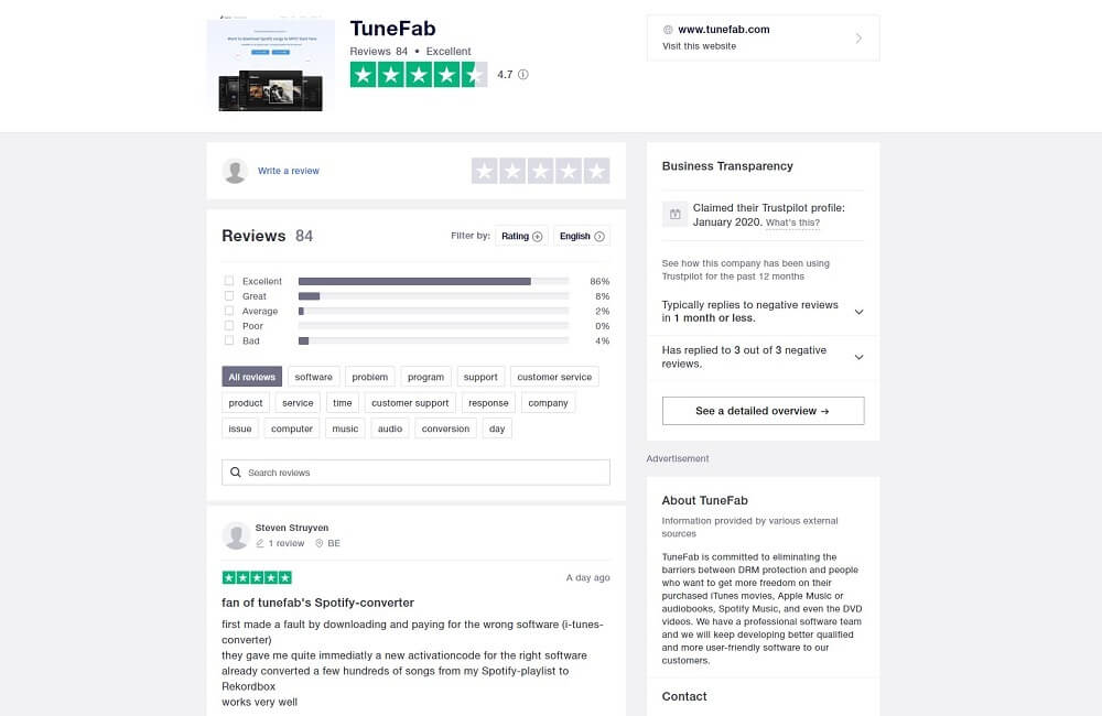 TuneFab TrustPilot