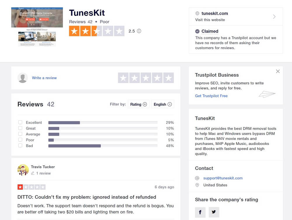 Tuneskit TrustPilot