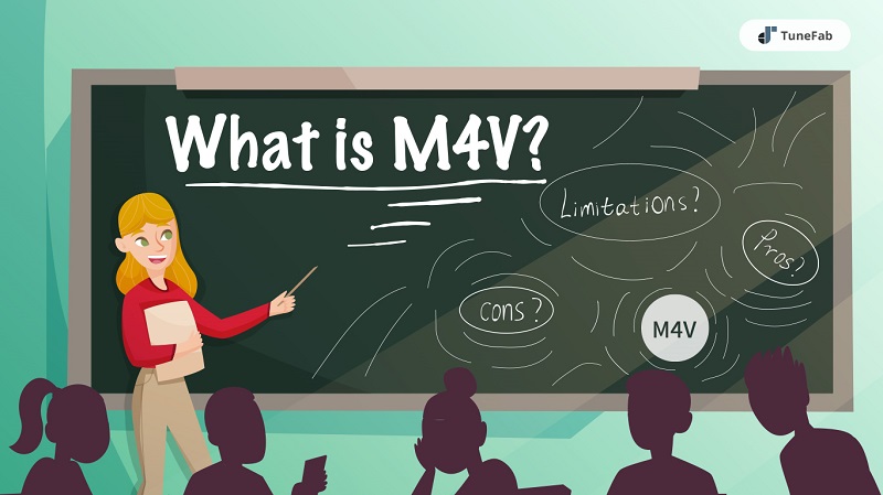 什么是M4V