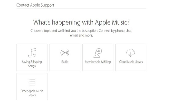 What's Happening with Apple Music