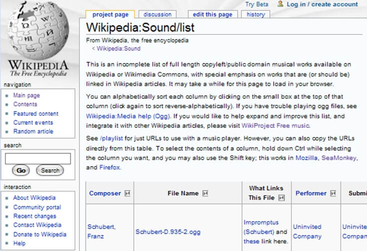 Wikipedia:Sound/list Classical Music
