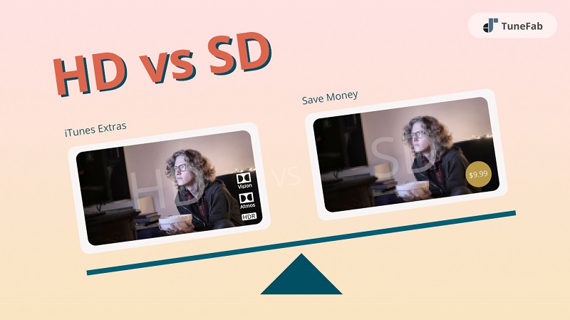 iTunes Movies: HD vs SD