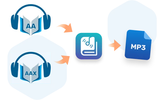 تحويل مسموع AA / AAX إلى MP3