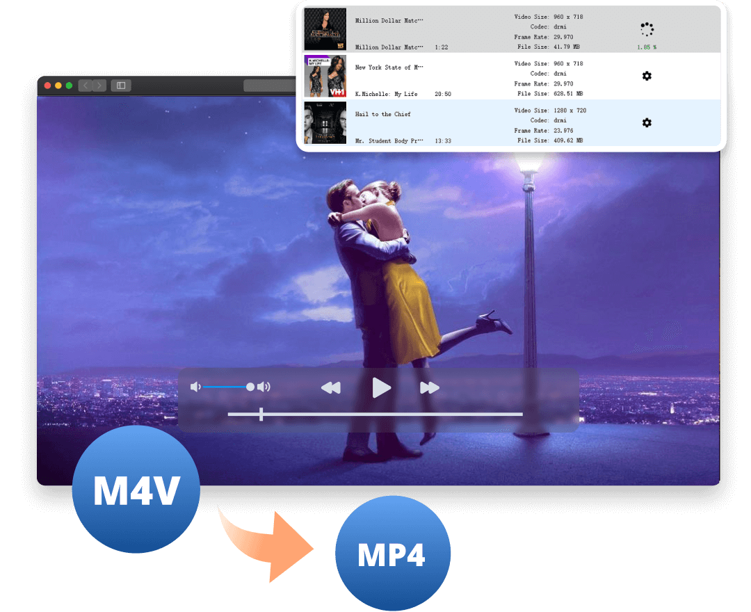 TuneFab iTunes M4V转换器