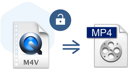 Convert Protected M4V to MP4