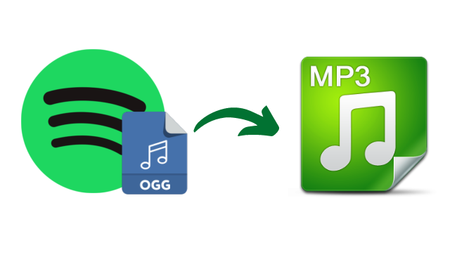 Convert Spotify OGG to MP3