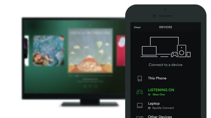 Spotify oferece 3 meses grátis do Plano Premium aos utilizadores - Menos  Fios